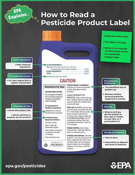 is the pesticide test hard|epa pesticide certification.